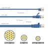 Bestlink Netware CAT6A UTP Super-Slim Ethernet Network Cable 32AWG- 5ft- Blue 100295BL